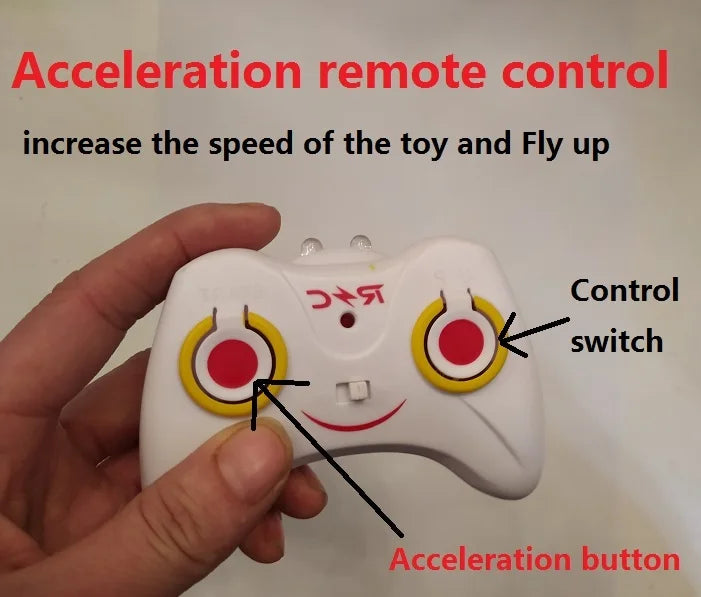 SkySpin Mini Induction Drone