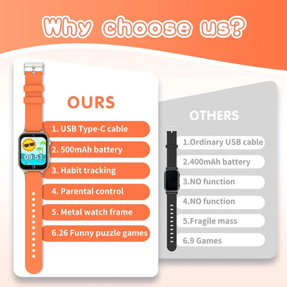 PlayZoom Kids Smart Watch